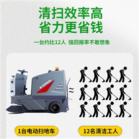 苏州工业园区的&ldquo;智慧清扫&rdquo;革命&mdash;&mdash;无人驾驶清扫车如何提升城市清洁效率