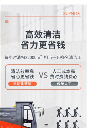 意昂42000B全封闭驾驶式电动扫地车详情_03