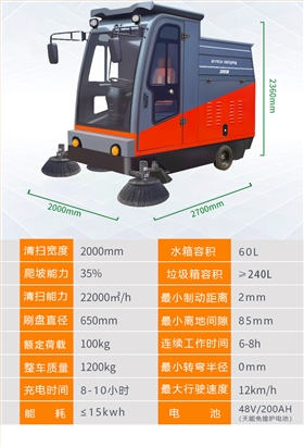 意昂42000B全封闭驾驶式电动扫地车详情_10